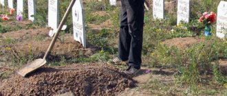 К чему снится копать могилу по сонникам Фрейда, Ванги, Миллера и Цветкова